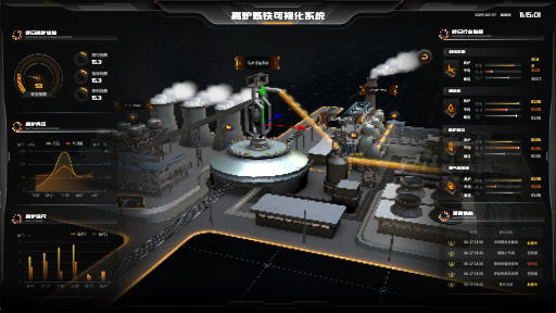 高炉炼铁可视化系统